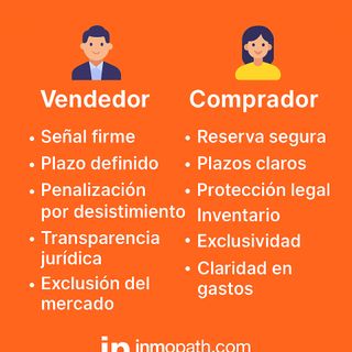 ¿Por qué utilizar un contrato de arras al comprar o vender una vivienda?